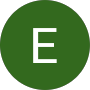 Elibeth Eljadue serrano